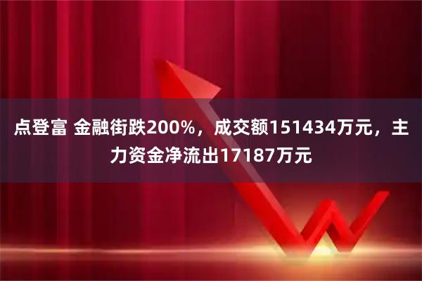 点登富 金融街跌200%，成交额151434万元，主力资金净流出17187万元
